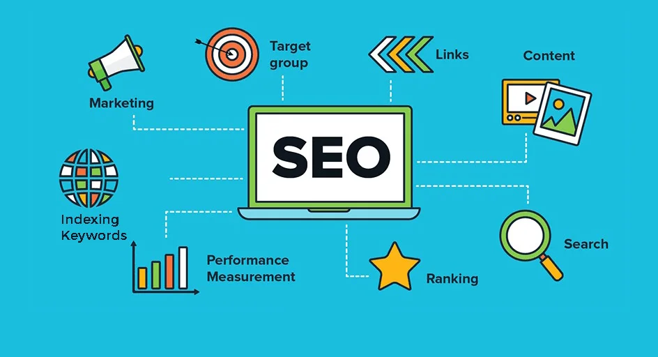 Complete Digital Marketing Masterclass: SEO, Ads & Analytics